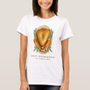 Recherche de dinde de thanksgiving tshirts Merci