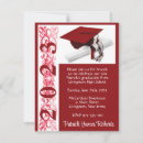 Recherche de cap rouge invitations Pour tous