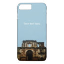 Recherche de ruine photographie Architecture