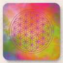 Suche nach chakren Chakra