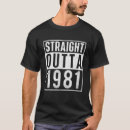 Recherche de année 1981 naissance vêtements Vintage