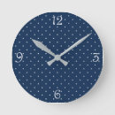 Recherche de pois horloges Motif de pois