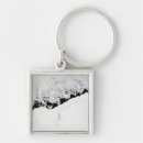 Recherche de flotte porteclés Formation