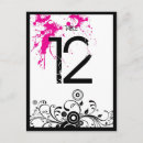 Recherche de rock and roll cartes postales Pour tous