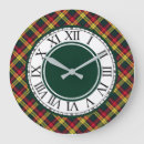 Suche nach scottish clan poster Pattern