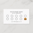 Recherche de cheeseburger Moderne