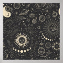 Recherche de astrology posters Astronomy