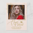 Recherche de écriture cartes postales Pour elle
