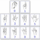 Suche nach amerikanische gebärdensprache aufkleber Zeichensprache