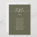 Recherche de inspirées Invités