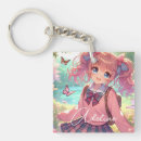 Suche nach anime schlüsselanhänger Rosa