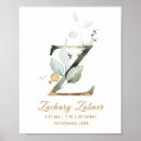 Recherche de birth chambre enfant posters Anniversaire