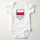 Recherche de pologne bébé vêtements Polonais