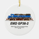Suche nach diesel ornamente Zug