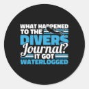 Suche nach tauchausrüstung aufkleber Unterwasserforschung