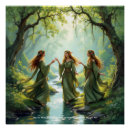 Recherche de elfe posters Décoration intérieure