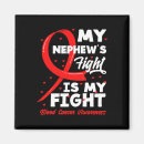 Recherche de neveu magnets Combattre
