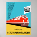 Recherche de chemin de fer vintage posters Rétro