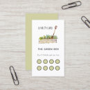 Recherche de nourritures saines cartes visite Aquarelle