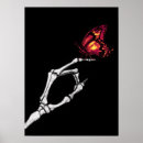 Recherche de squelettique posters Macabre