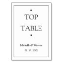 Suche nach personalisiert tischkarten Modern