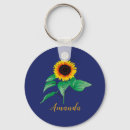 Recherche de tournesols porteclés Aquarelle