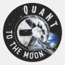 Recherche de crypto autocollants Hodl