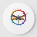 Recherche de lunettes horloges Arc en ciel