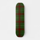 Recherche de robe skateboards Pour tous