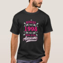 Recherche de august birthday tshirts Born