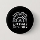 Suche nach parkinson buttons Republikaner
