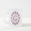 Recherche de majuscule tasses Initiale