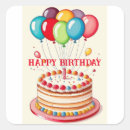 Suche nach geburtstagskuchen aufkleber Bunt