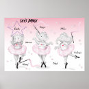 Recherche de ballerina chambre enfant posters Rose