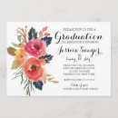 Recherche de brights invitations Aquarelle