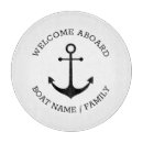 Recherche de bateau planches à découper Ancre