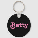 Suche nach betty Mädchen