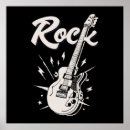 Recherche de bassiste posters Métal