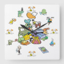 Recherche de dessin de grenouille horloges Drôle