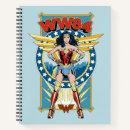 Recherche de wonder woman Icon