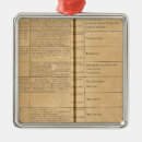 Suche nach parlament ornamente Schule