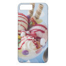 Recherche de confiserie iphone coques Sucrerie