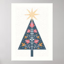 Suche nach skandinavisch poster Weihnachten