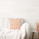 Recherche de fuzz coussins Motif