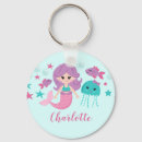 Recherche de sirène porteclés Kawaii