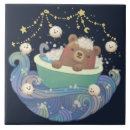 Recherche de baignoire carreaux Enfants