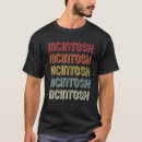 Suche nach mcintosh Geburtstag