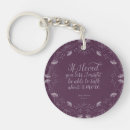 Recherche de emma accessoires Citation