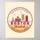 Suche nach boston poster Retro vintage