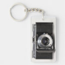 Recherche de australiens porteclés Pour lui